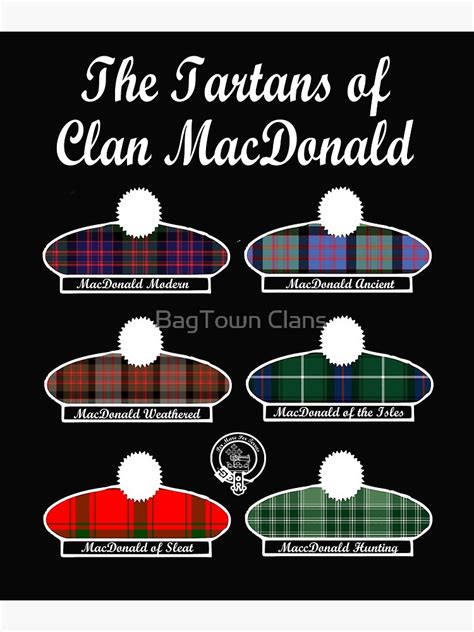 The Tartans Of Clan Macdonald Photographic Print By Bagtown Clans