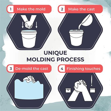 Mold Your Memories 3d Couple Casting Kit Mold Your Memories