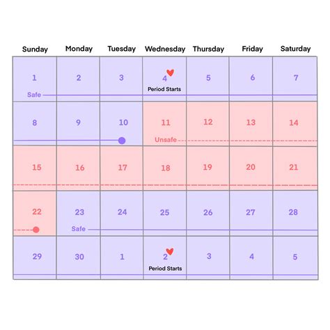 What Is The Calendar Method Fertility Calendar Info 55 Off