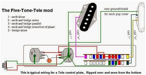 Detailed view of the tele 4 way switch wiring. JW Guitarworks: Basic Circuits
