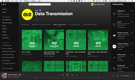 With over 270 million active users per month, spotify is one how long does spotify take to verify if you are an artist? An Artists Beginners Guide to Setting Up.... Spotify ...