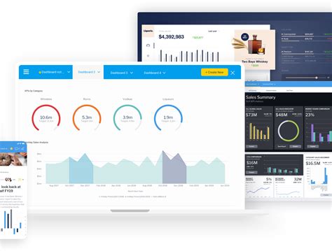 Use the channel dashboard to get an overview of recent activity on your channel, and learn what's new and interesting on youtube. Ultimate dashboard design - 3 things you need | Yellowfin BI