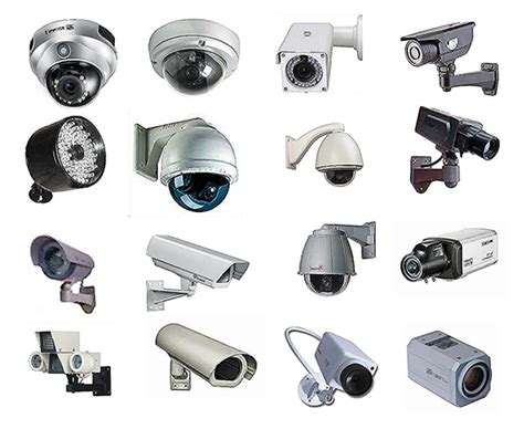 Comment Choisir Une Caméra De Surveillance Degrace Technologie