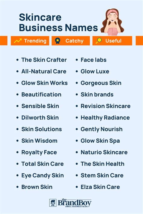 2650 Skin Care Business Name Ideas And Domains Generator Guide