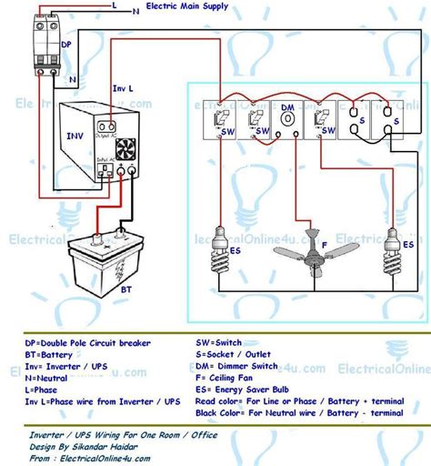 Whether it's trying to figure out that rat's nest behind your television set or just simply. UPS & Inverter Wiring Diagram For One Room / Office ~ Electrical Online 4u - Electrical ...