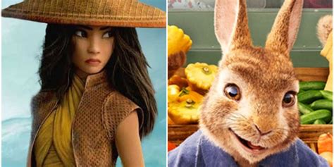 10 Most Anticipated Animated Movies For 2021 And Their