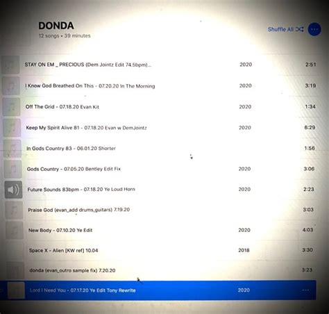 Kanye West New Album Donda Release Date And Track List