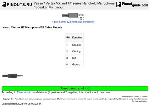 Yaesu Vertex Vx And Ft Series Handheld Microphone