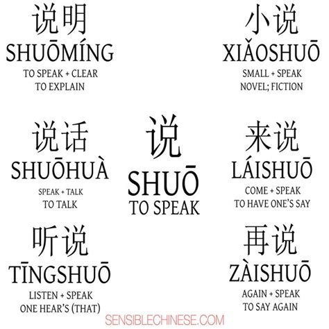 Chinese is all about characters and we don't put them together like we do with letters in our alphabets to make a word because these characters actually make unlike many languages, chinese doesn't have an alphabet and it's not written as a series of letters, but rather as a series of pictures that have. 277 best Chinese Characters images on Pinterest | Chinese ...