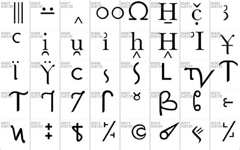 New Athena Unicode Windows Font Free For Personal Commercial