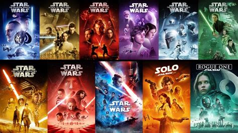 ¿cuál Es El Orden Correcto Para Ver Las Películas Y Series De Star Wars