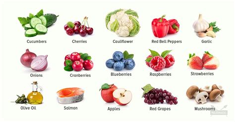Chlorella tops the list of detoxifying foods for many. 15 Best Foods To Naturally Help Your Kidneys Detox | Food ...
