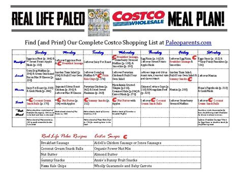 Your Real Life Paleo Costco Shopping Guide And Meal Plan Costco Meal