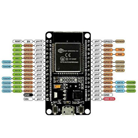 Nodemcu Wroom Esp32 Wifi Based Microcontroller Development Board In