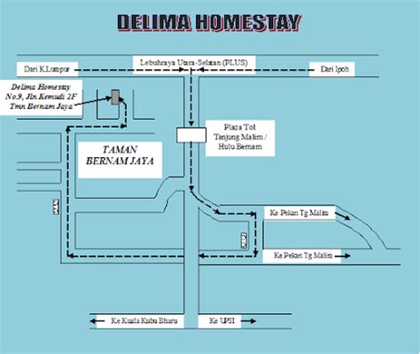 Compare prices for trains, buses, ferries and flights. Delima Homestay Tanjung Malim