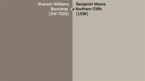Sherwin Williams Backdrop Sw Vs Benjamin Moore Northern Cliffs