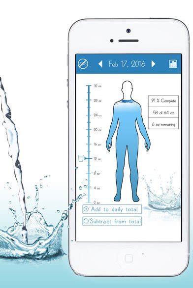 We all need a little help sometimes. Daily Water Balance Tracker: Best Food Tracking Apps - AskMen