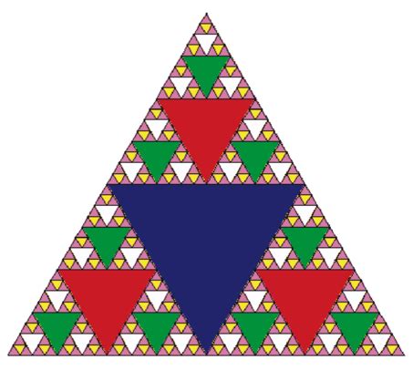 El triángulo de Sierpinski Solución de problemas con algoritmos