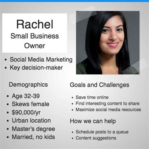The Beginners Guide To Creating Marketing Personas Persona Marketing