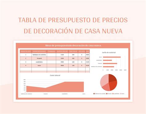 Plantilla De Excel Tabla De Presupuesto De Precios De Decoración De