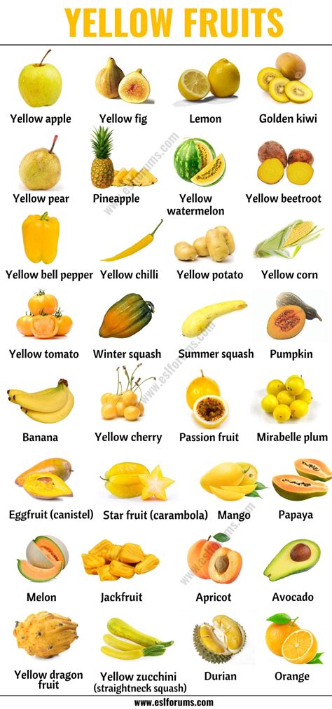 Fruits And Vegetables Names Of Vegetables And Fruits In English With