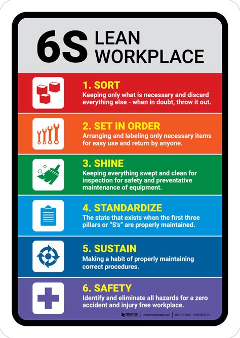 6s Lean Workplace Components Poster Ph