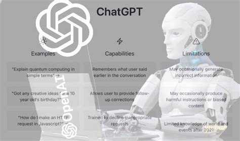 We Have To Know About Chat GPT Education