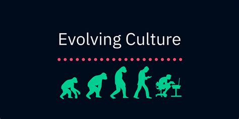 Evolving Culture Panel Discussion