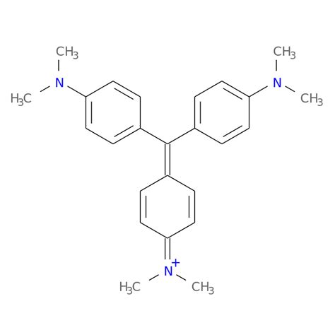 Gentian Violet Brand Name List From