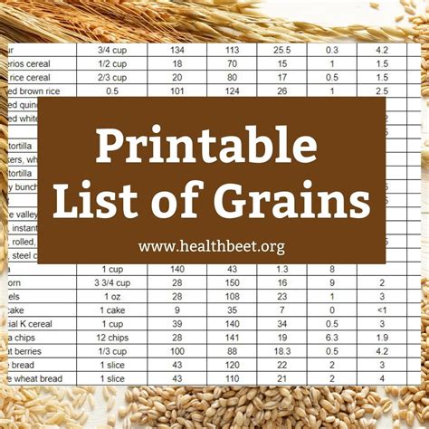 Using Whole Grains With Printable List Of Grains Health Beet