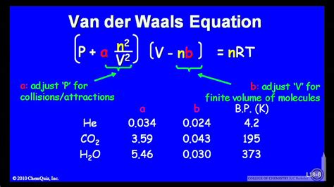 Van Der Waals Equation Youtube