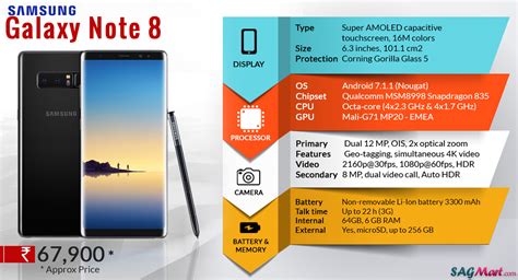 Samsung Galaxy Note 8 Full Specifications Infographic Sagmart