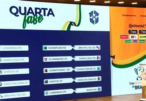 Sorteio Define Jogos Da Quarta Fase Da Copa Do Brasil Piaui Noticias