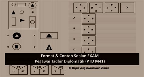 Contoh Soalan Exam Pegawai Tadbir Diplomatik M41 (PTD M41)