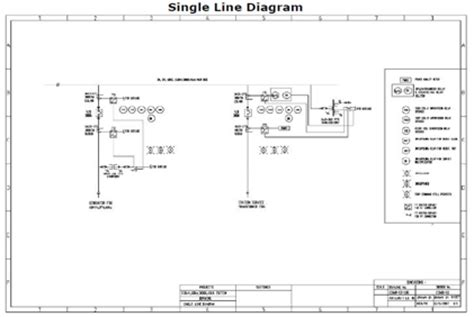 In the single line diagram, the system component is usually drawn in the form of their symbols. Electrical Design & Electrical Engineering Services Work ...