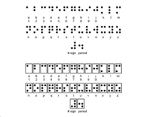 Upper Standard English Braille Alphabet Lower Standard English