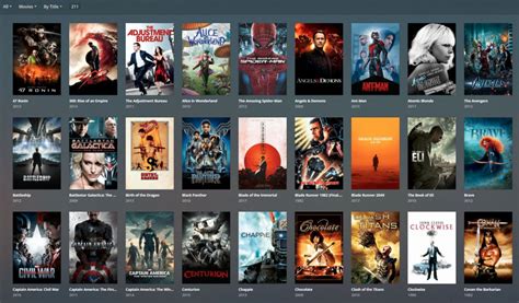 Plex Media Library This Is How You Create And Organize Your Own Media