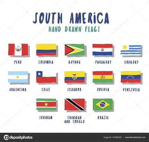Conjunto de banderas de países sudamericanos vector, gráfico vectorial