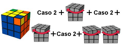 Viva Complejidad Boleto Movimientos Para Armar El Cubo Rubik 3x3