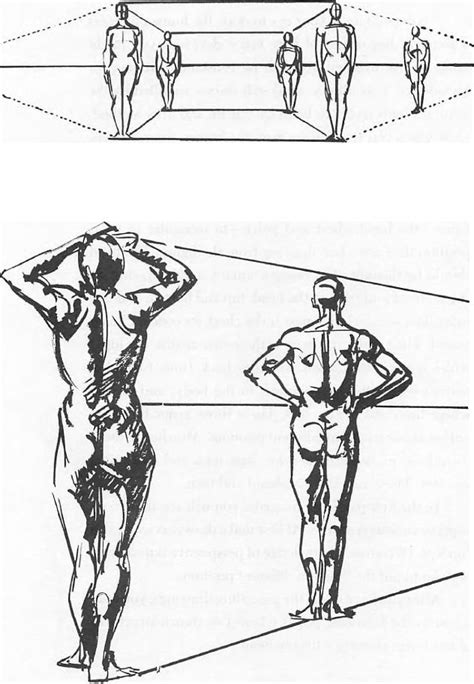 How To Draw People In Perspective Human Figure Sketches Figure