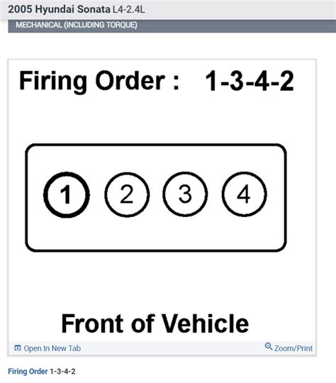 1999 Toyota Tacoma 24 Firing Order