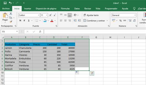 ¿cómo Crear Gráficos En Excel De Manera Sencilla De 0a 100