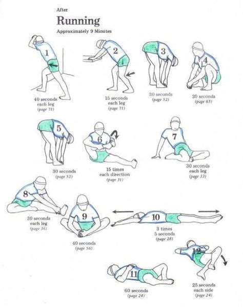 7 Dynamic Stretching For Runners Ideas In 2021 Dynamic Stretching
