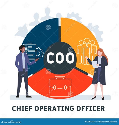 COO - Chief Operating Officer Acronym Stock Vector - Illustration of