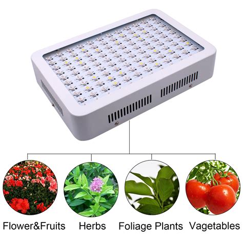What is the right color as grow lights? Grow Lights for Indoor Plants, Newest 1200W LED Full ...