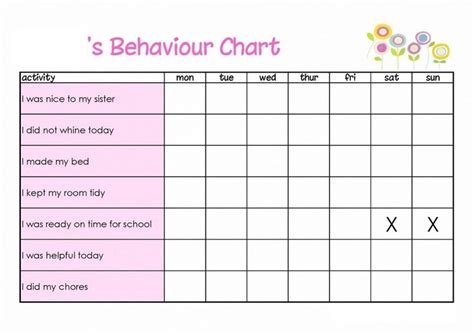 Pin On Behavior Chart Printable
