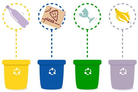 Juegos De Reciclaje Para Educar En El Consumo Responsable