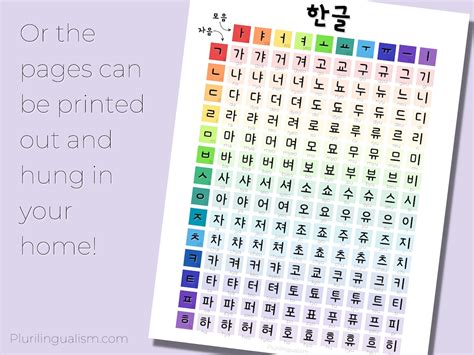 Korean Alphabet Chart Hangul Charts Korean Alphabet Poster Etsy Australia Hot Sex Picture