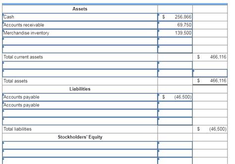 Look at the balance sheet of a business and at the assets on the left side. Solved: A Partially Completed Balance Sheet For Blue Co. I ...