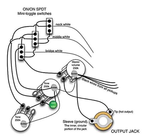 Wiring Diagram Guitar Output Jack Wiring Digital And Schematic
